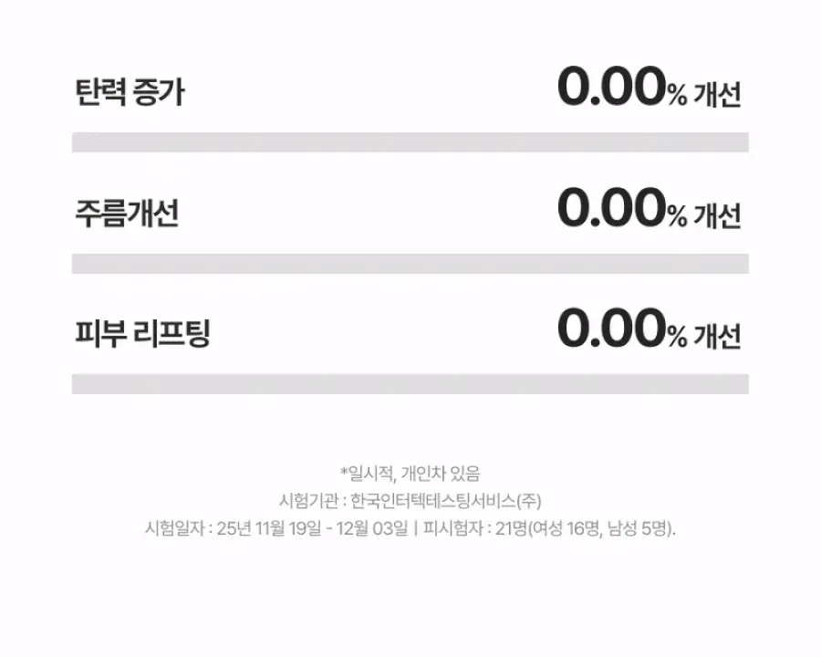 [타입별 톤업] 풀리 톤업 선크림 3종 (붉은기/다크닝/노란기) 상세페이지 30